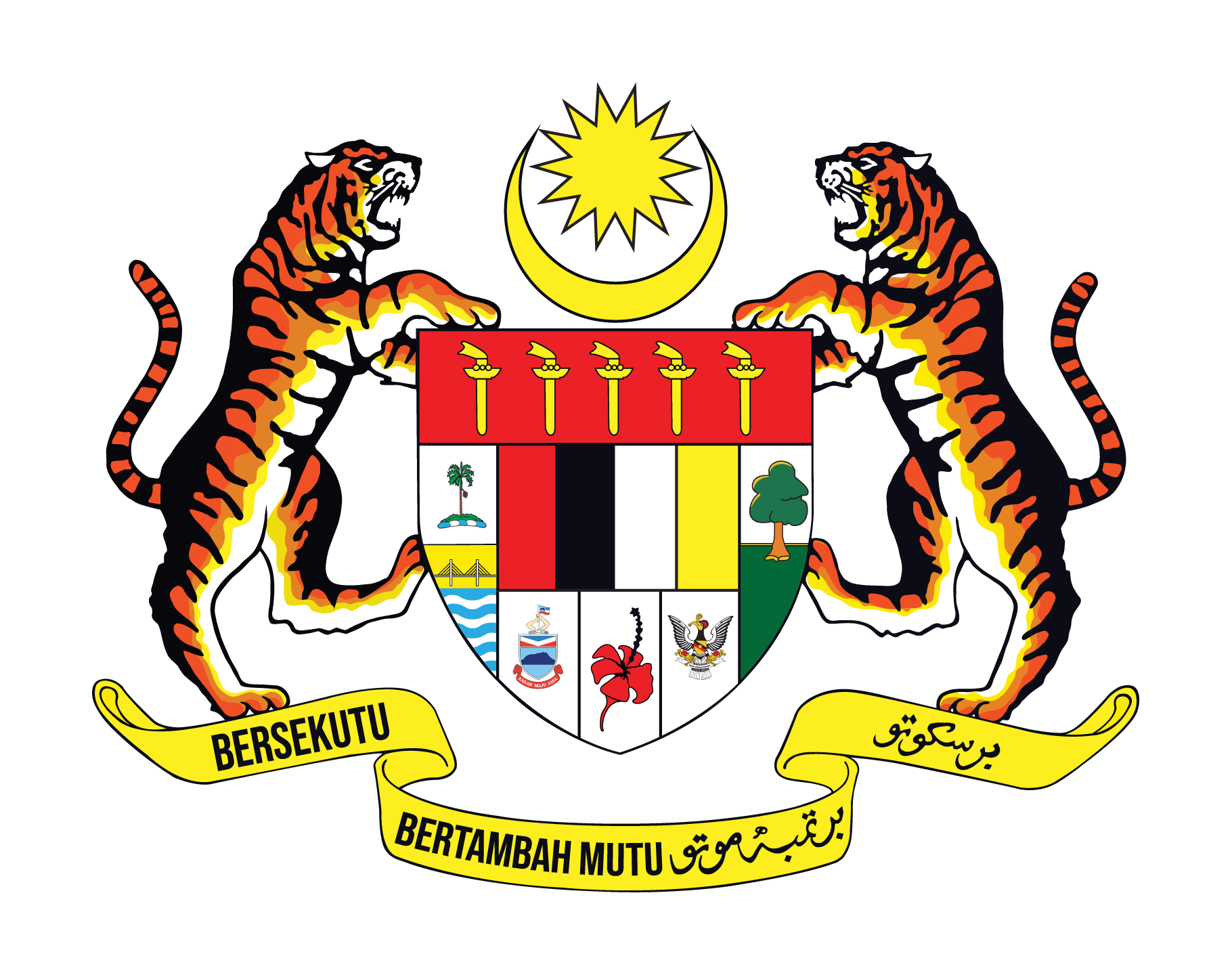 Jata Negara Coat of Arms